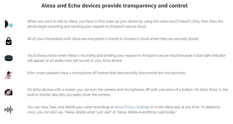 Alexa and Echo devices provide transparency and control. When you want to talk to Alexa, you have to first wake up your device by using the wake word ("Alexa"). Only then does the device begin recording and sending your request to Amazon's secure cloud. All of your interactions with Alexa are encrypted in transit to Amazon's cloud where they are securely stored. You'll always know when Alexa is recording and sending your request to Amazon's secure cloud because a blue light indicator will appear or an audio tone will sound on your Echo device. Echo smart speakers have a microphone off button that electronically disconnects the microphones. On Echo devices with a screen, you can turn the camera and microphones off with one press of a button. On Echo Show 5, the built-in shutter also lets you easily cover the camera. You can view, hear, and delete your voice recordings at Alexa Privacy Settings or in the Alexa app at any time. To delete by voice, you can also say, "Alexa, delete what I just said" or "Alexa, delete everything I said today."